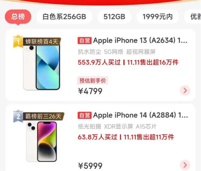 涵江苹果14维修分享iPhone14配置不如同价位的安卓还能大卖 