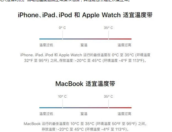 涵江苹果13维修分享iPhone 13耗电越来越快怎么办 