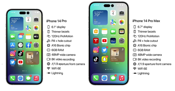 涵江苹果14维修分享iPhone 14具体参数汇总 