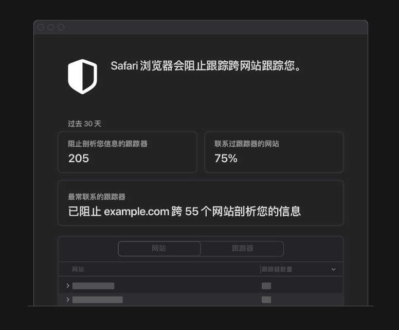 涵江苹果手机维修分享如何在 Safari 浏览器中查看和打开隐私报告 