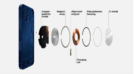 涵江苹果手机维修分享iPhone 12真的会威胁身体健康吗 