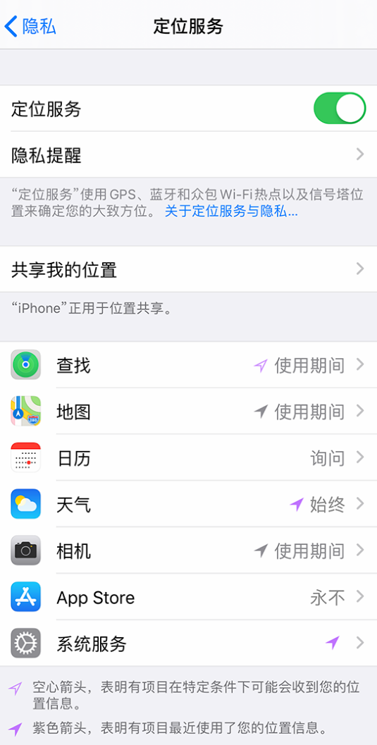 涵江苹果手机维修分享iPhone 状态栏中时间显示为蓝色图标是什么情况 